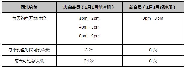 目前，影片的故事尚未透露